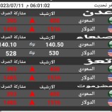 الريال اليمني يواصل الانهيار أمام العملات الأجنبية ويتخطى الـ 400 ريال مقابل الريال السعودي الواحد.. 