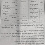 سلطة البريقة تعلن إنزال ( 5 ) مناقصات